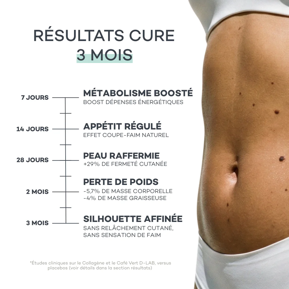 Pro Collagen Slimming Coffee – Image 4