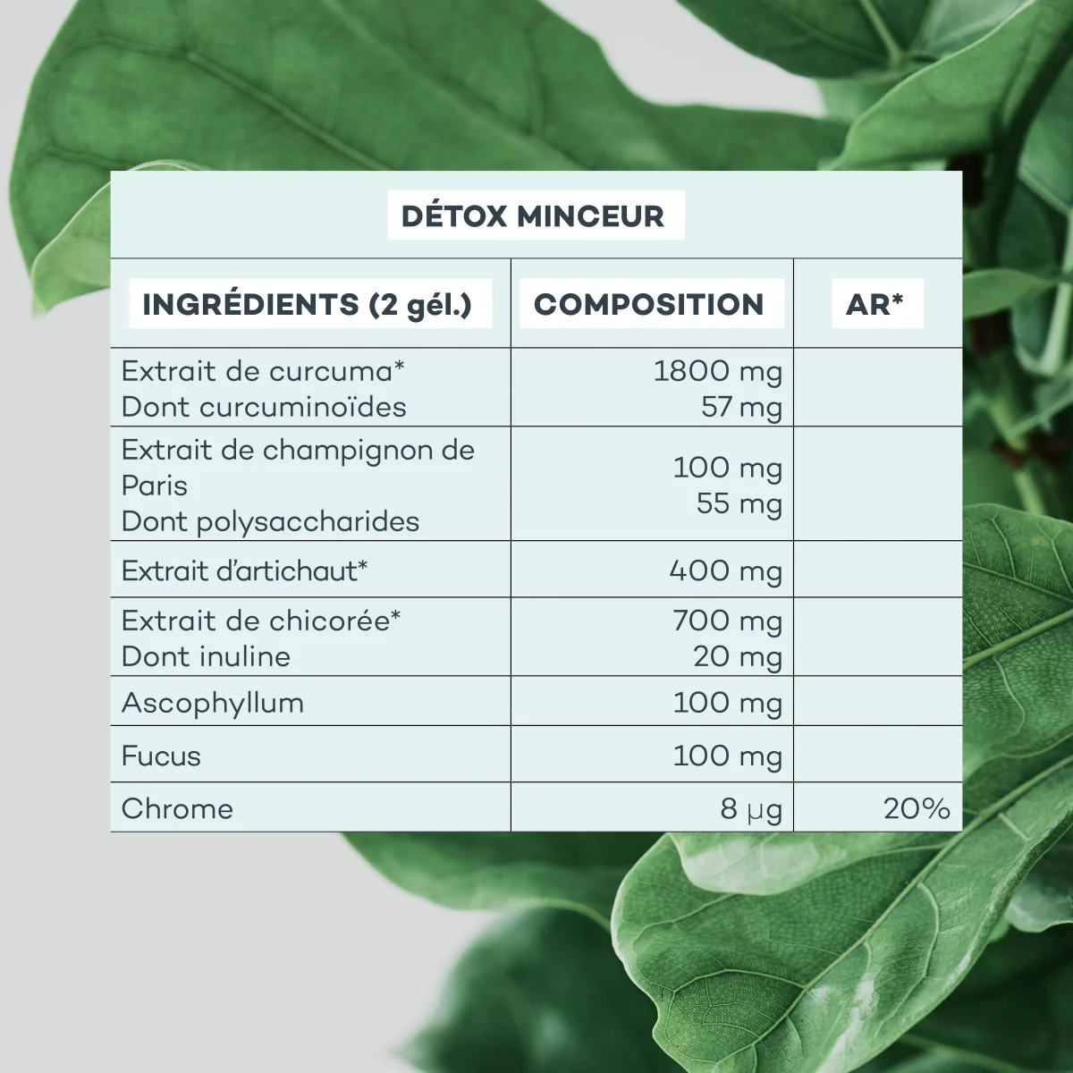 Détox Minceur – Image 7