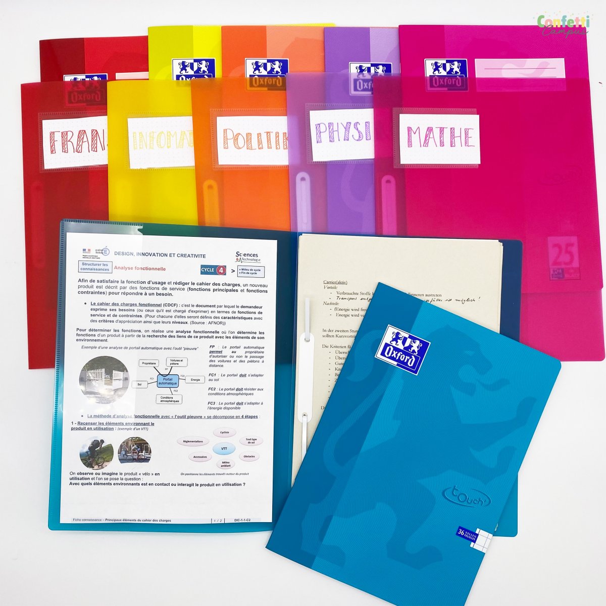 BRUNNEN FACT! Chemise à lamelle A4 en plastique Jaune – Image 7